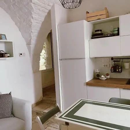 Casa Nené Сasa de vacaciones